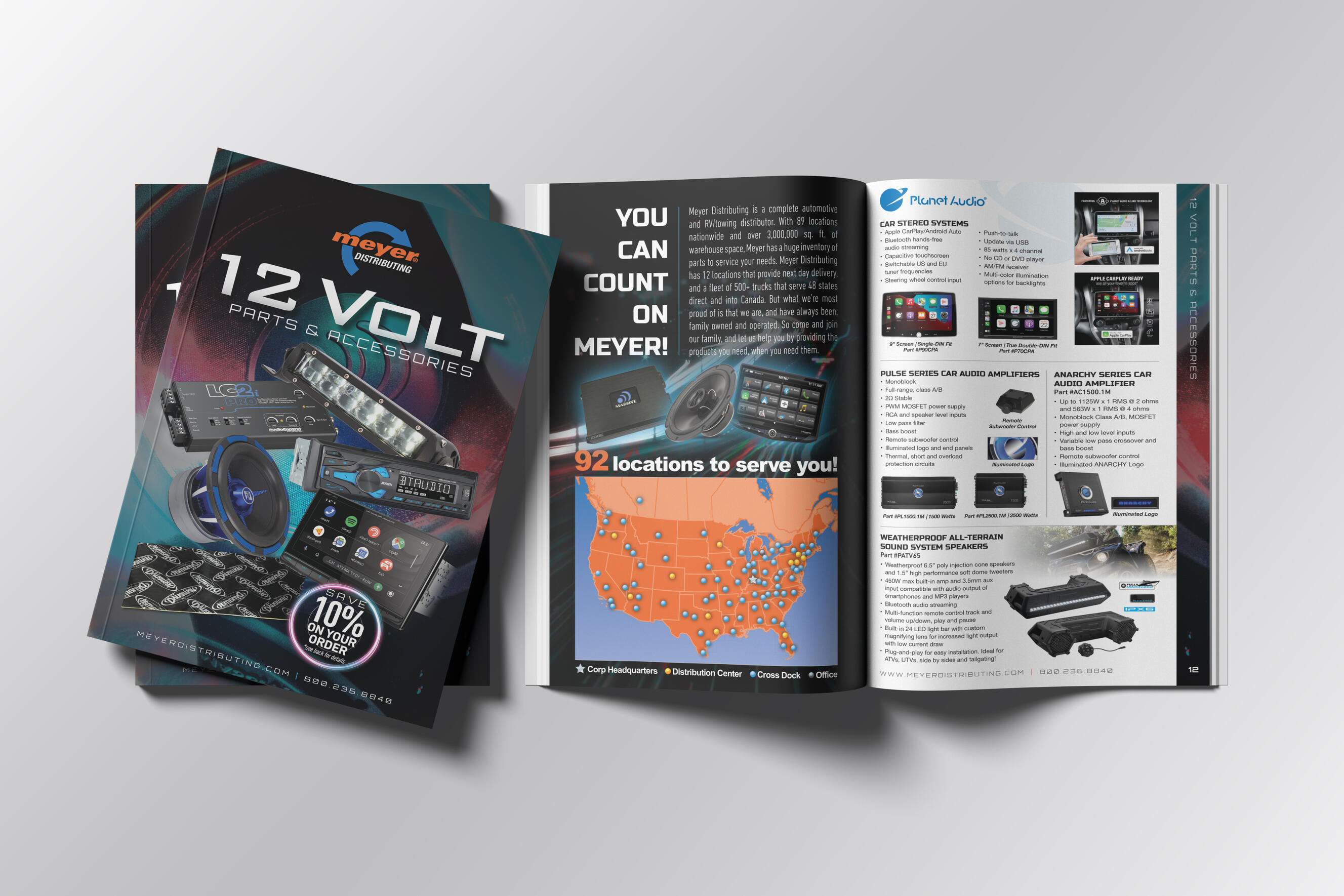 ✦ // Meyer 12 Volt Digest